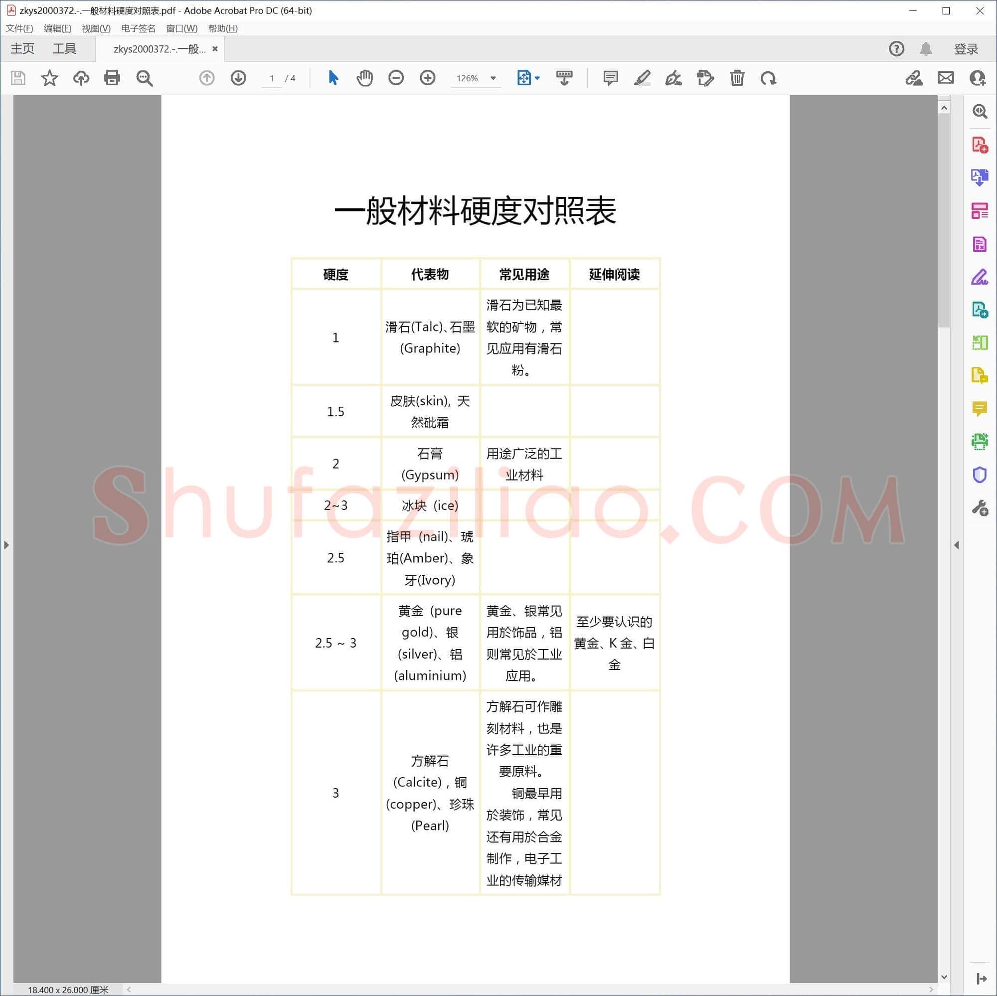 一般材料硬度对照表