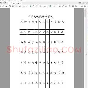 佚名 千字文 行书字帖 电子版.pdf