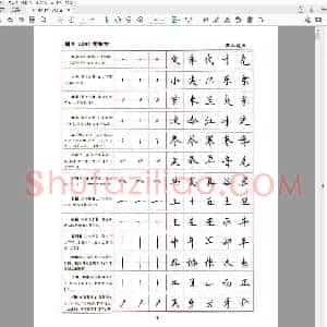 常用500字硬笔字帖.pdf