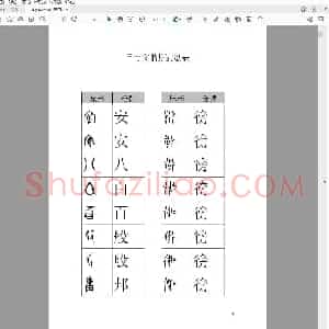 甲骨文楷原对应检索.pdf